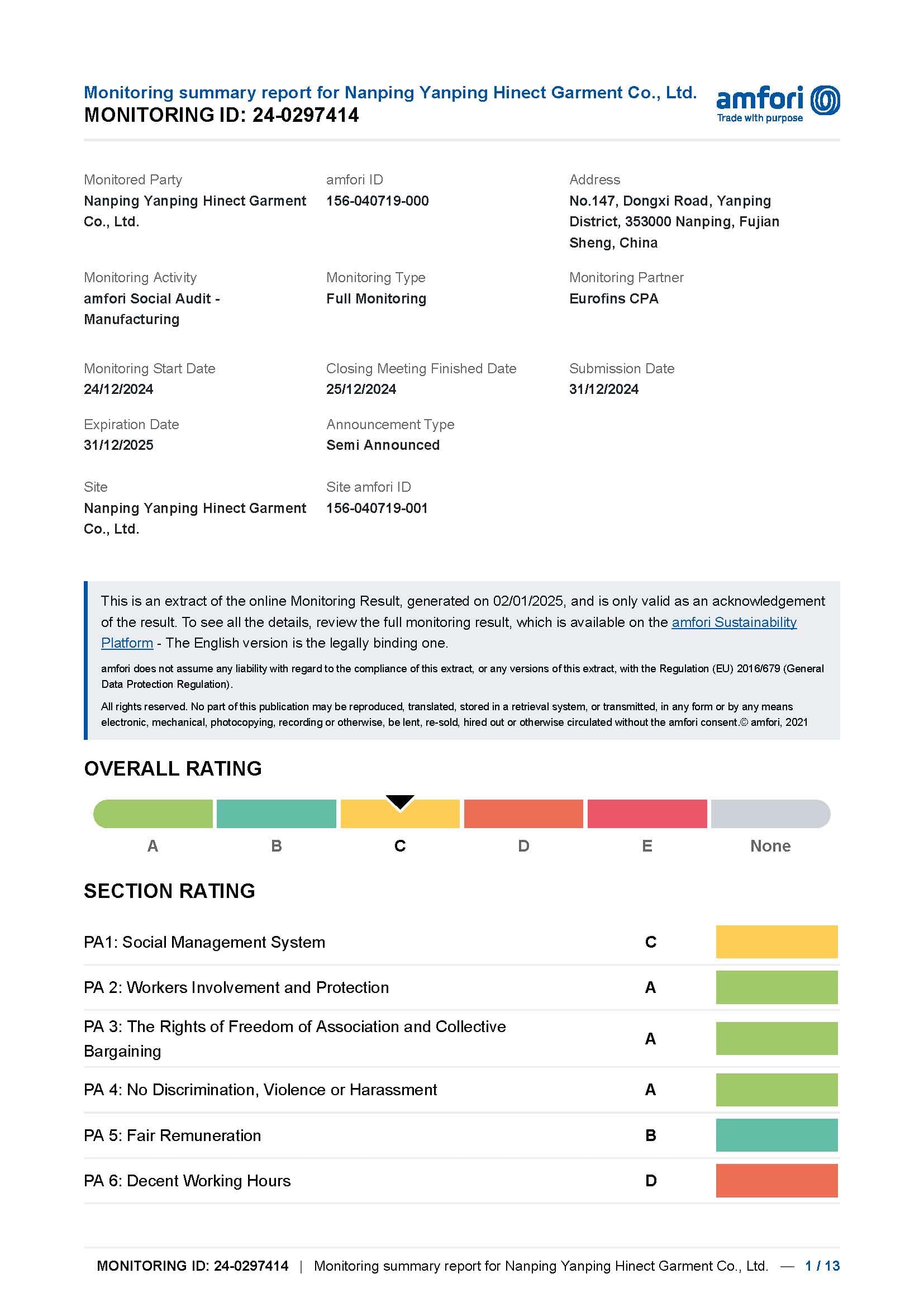BSCI Certificate